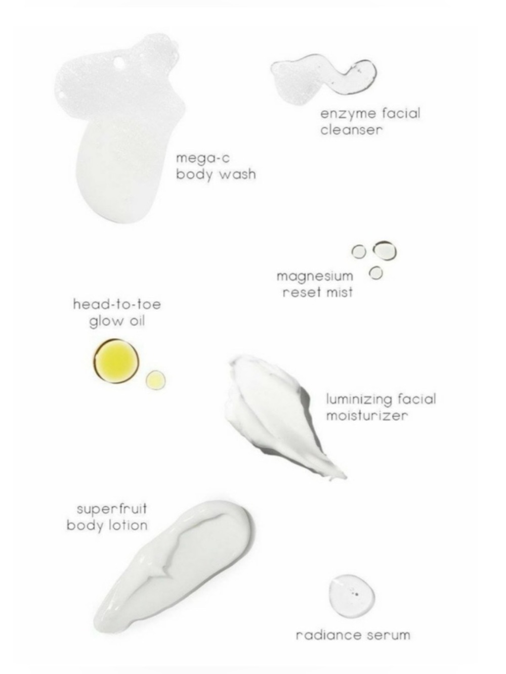 ALO Yoga Glow System Sample Packets - White, Navy, Black - Picture 3 of 3